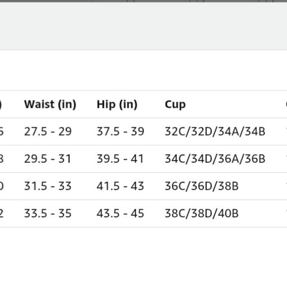 NWT Zaful crochet o ring fish net orange bikini S Small - Picture 9 of 9